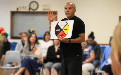 HCSS’s 2024-2025 AGM, and Reconciliation Journey